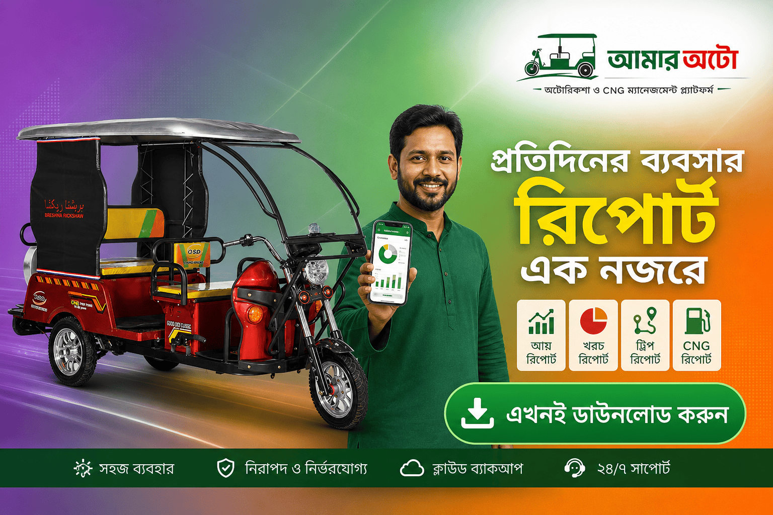 দৈনিক রিপোর্ট পড়ে ব্যবসার সিদ্ধান্ত নিন