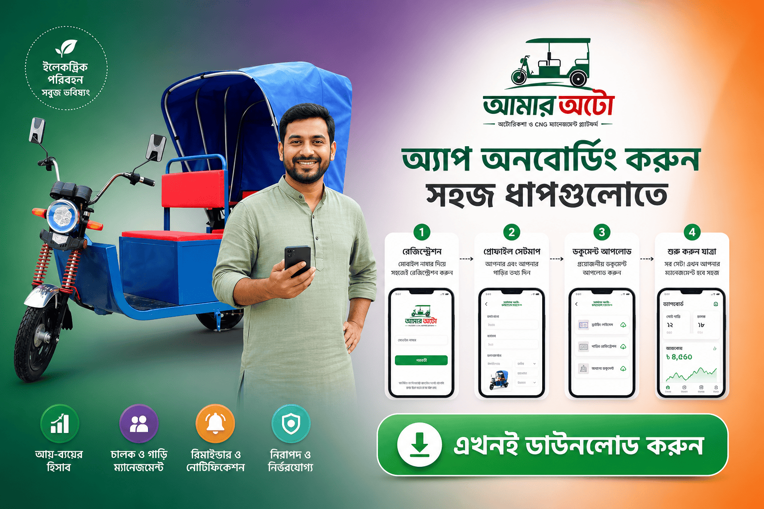 আমার অটো অ্যাপ দিয়ে শুরু করার ৫ ধাপ