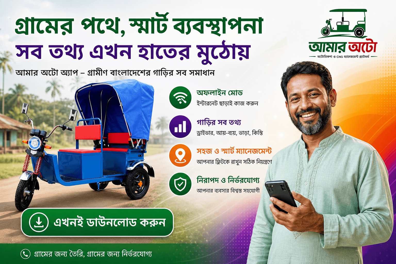 অফলাইন অ্যাপ: গ্রামীণ ও দুর্বল নেটওয়ার্কে কেন গুরুত্বপূর্ণ