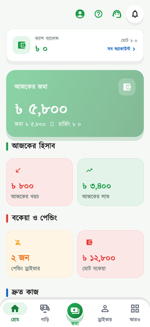 ড্যাশবোর্ড স্ক্রিন