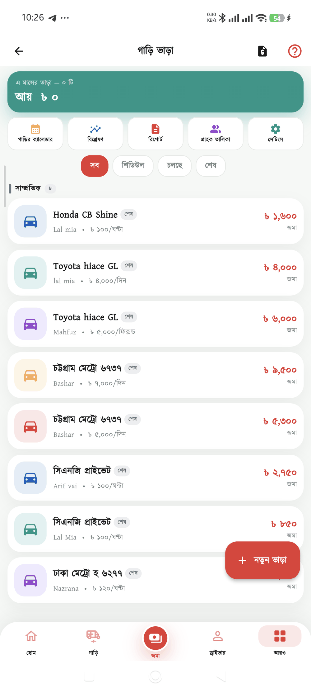 ভাড়ার তালিকা স্ক্রিন